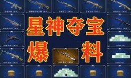 cf最新活动爆料端游需要多少积分,积分突破，解锁端游神秘奖励！